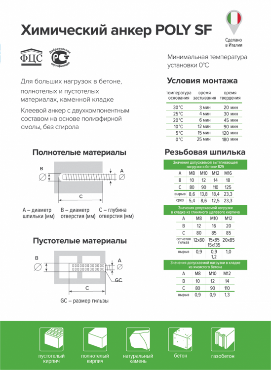 Химический анкер клеевой BOSSONG BCR400 POLY SF (400 мл)