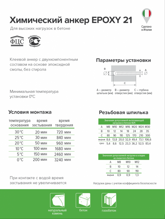 Эпоксидный химический анкер BOSSONG BCR470 EPOXY 21 (470 мл)